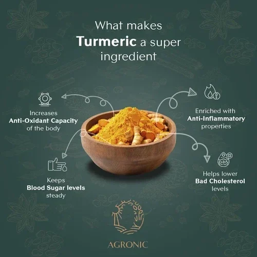 argonic spices turmeric1