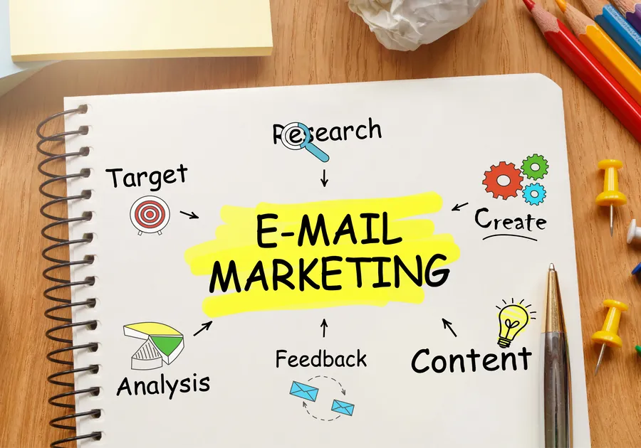 Email marketing company