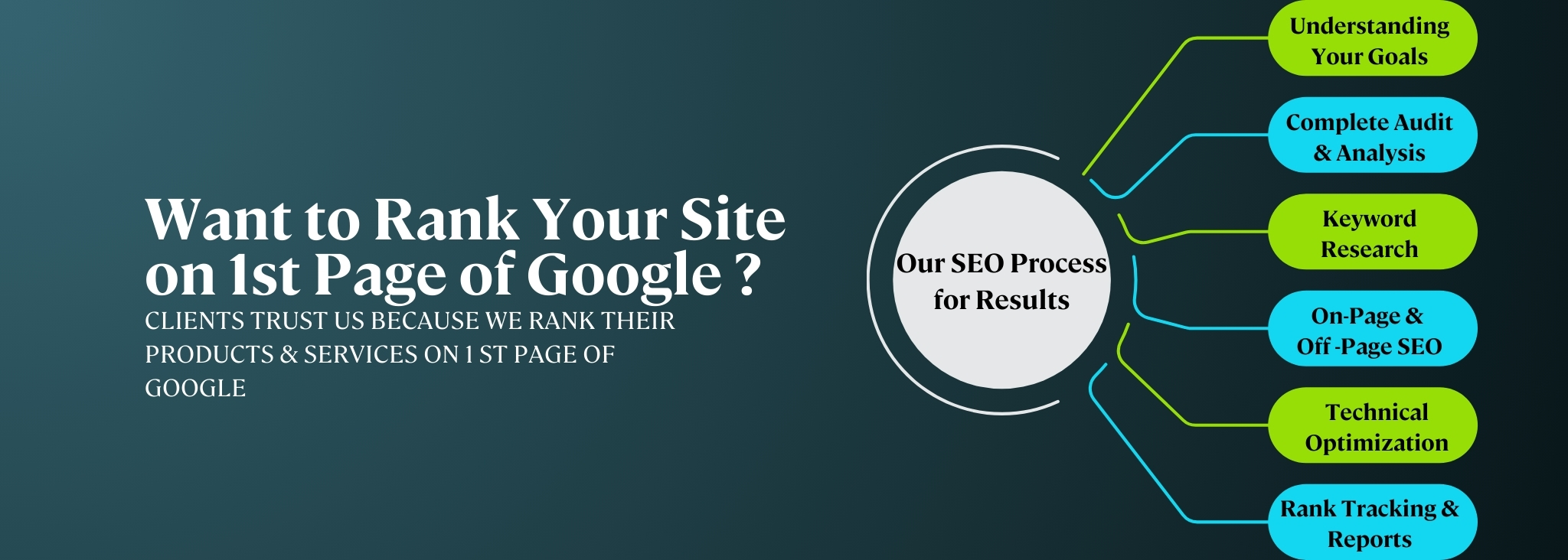 Top 10 SEO Agencies in Pune